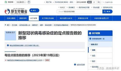 日本厚生省网站,国民健康政策与医疗体系概览