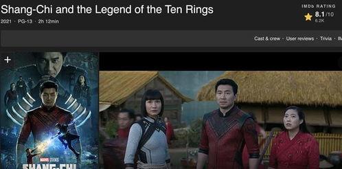 尚气完整在线播放,神龙之力完整在线播放，揭秘东方英雄崛起之路！