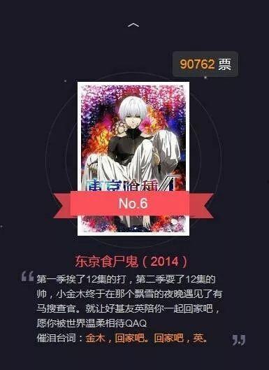 日本动画预测投票,揭秘日本动画投票背后的热门趋势与预测