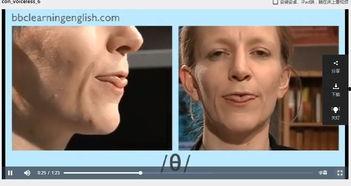 发音矫正视频,轻松掌握标准发音技巧